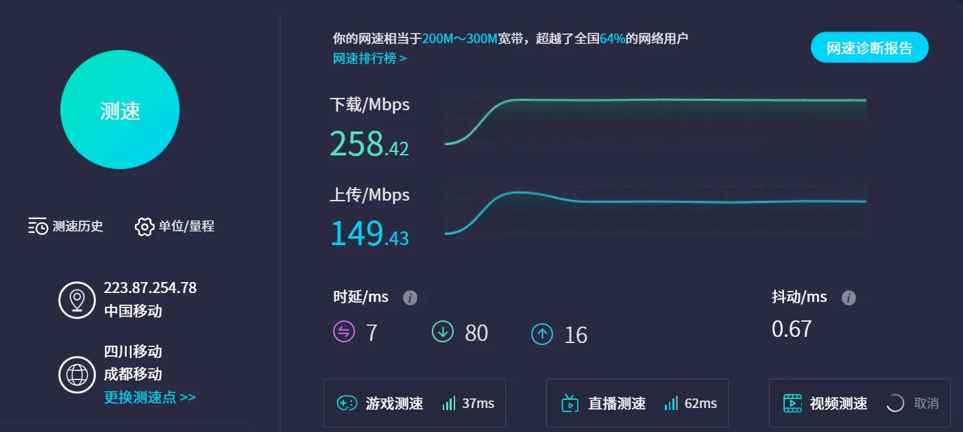 如何测试代理IP的网速？3种方法精准掌握真实带宽